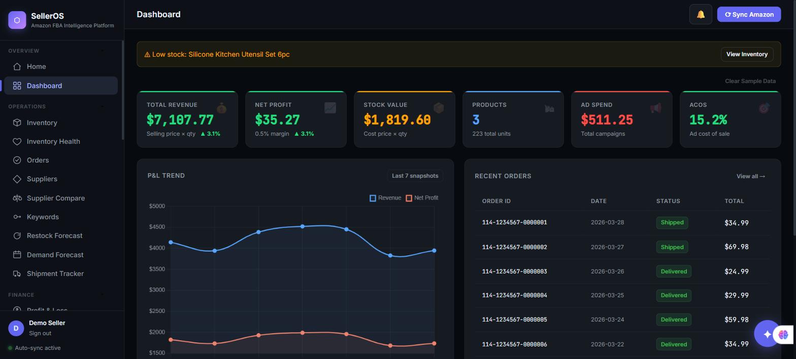 The real SellerOS dashboard, showing revenue, profit, stock value and ad spend for a live Amazon seller account