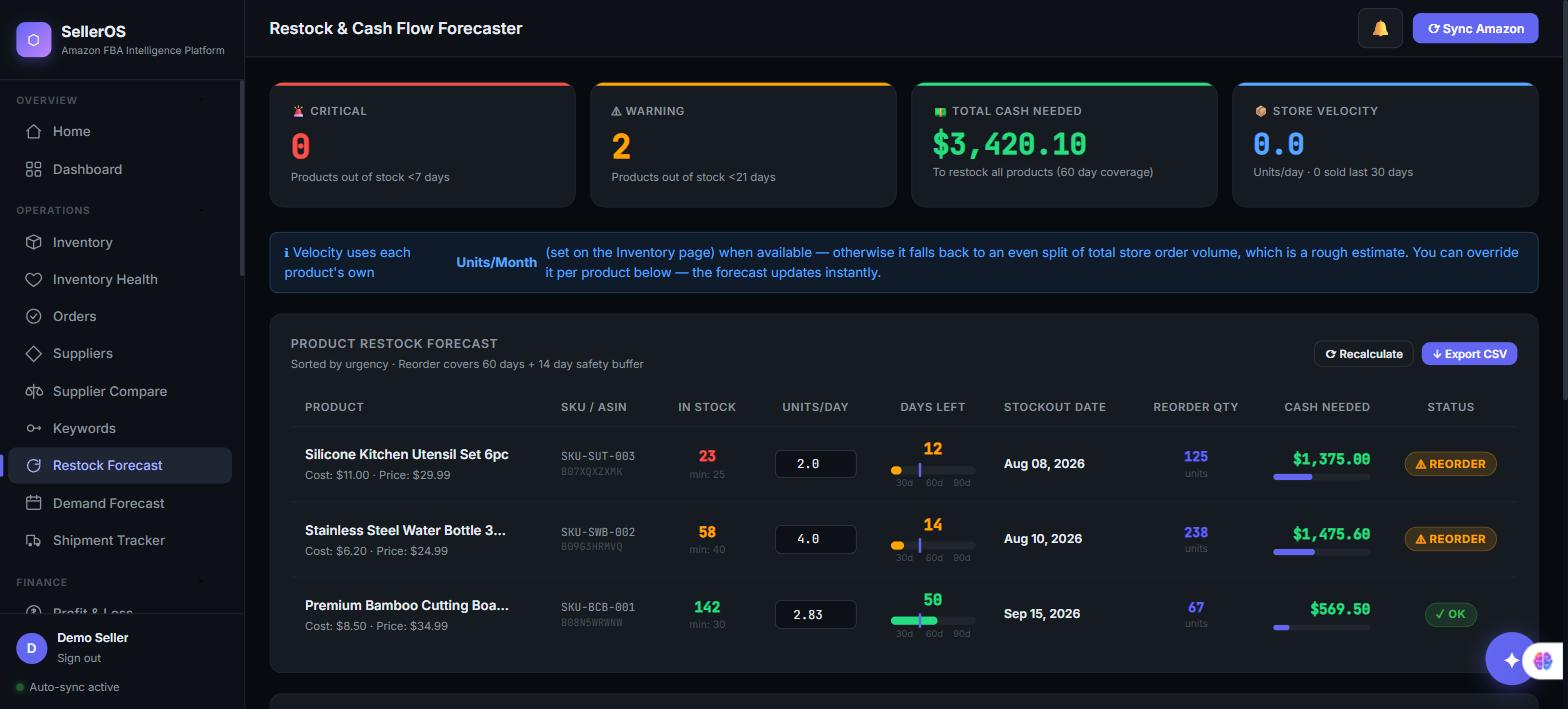 SellerOS restock and cash flow forecaster showing days left and reorder quantity per product